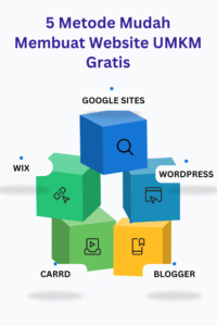 Cara Membuat Website UMKM Gratis 5 Metode Mudah [Panduan Lengkap 2026]